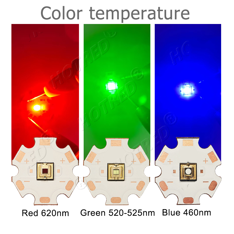 LED 20 W Hochleistungs-Laserli – Jewelry Making Torch Bewertung und Preis